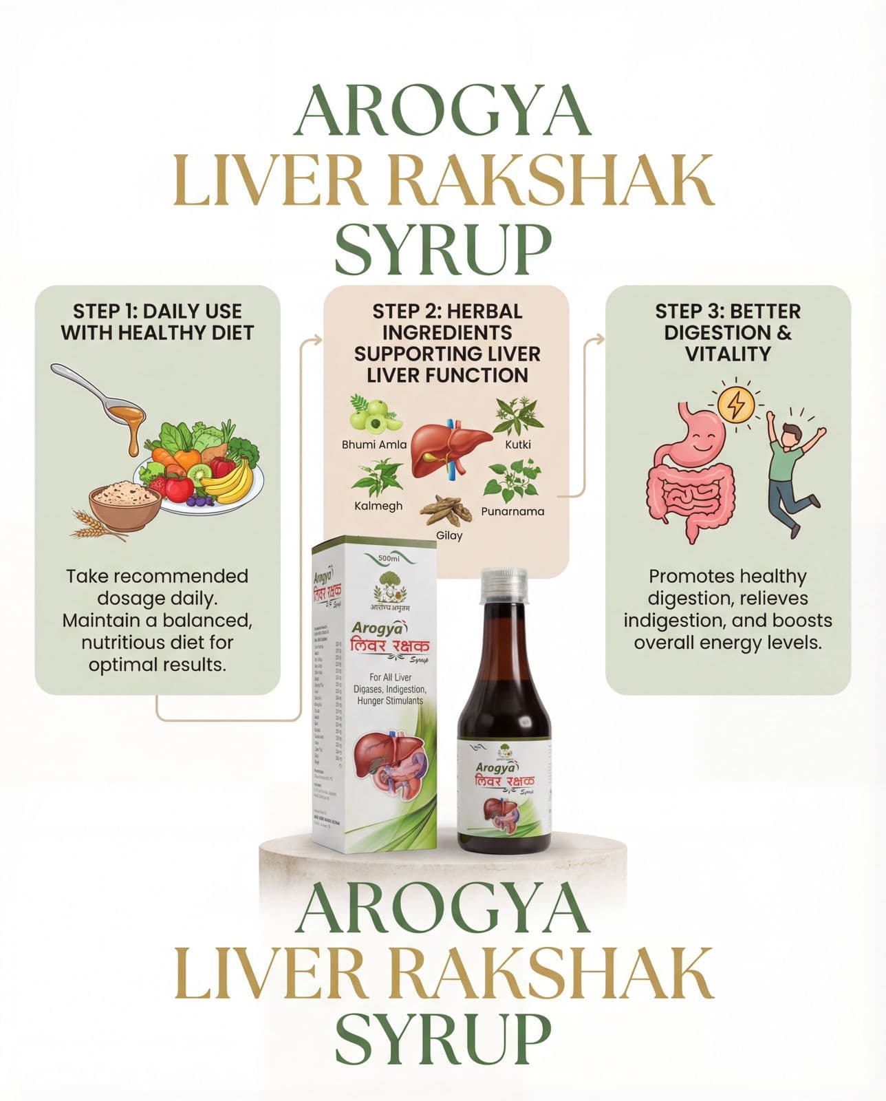 Arogya Liver Rakshak